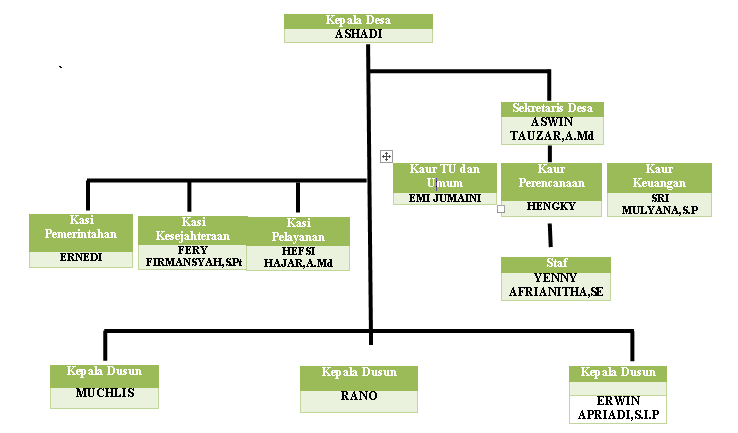 Desa Image